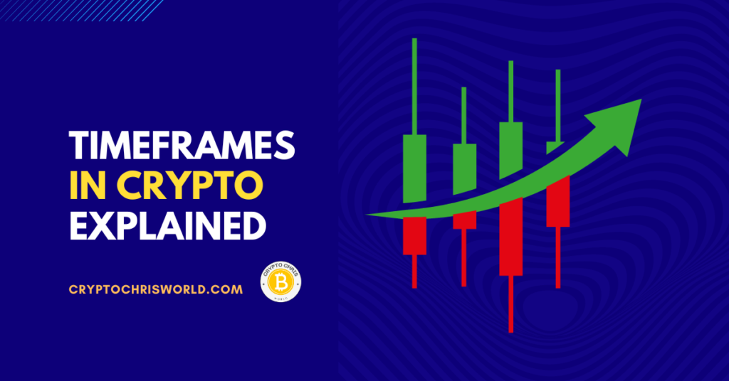 Timeframes in Crypto Trading Explained - CryptoChris World