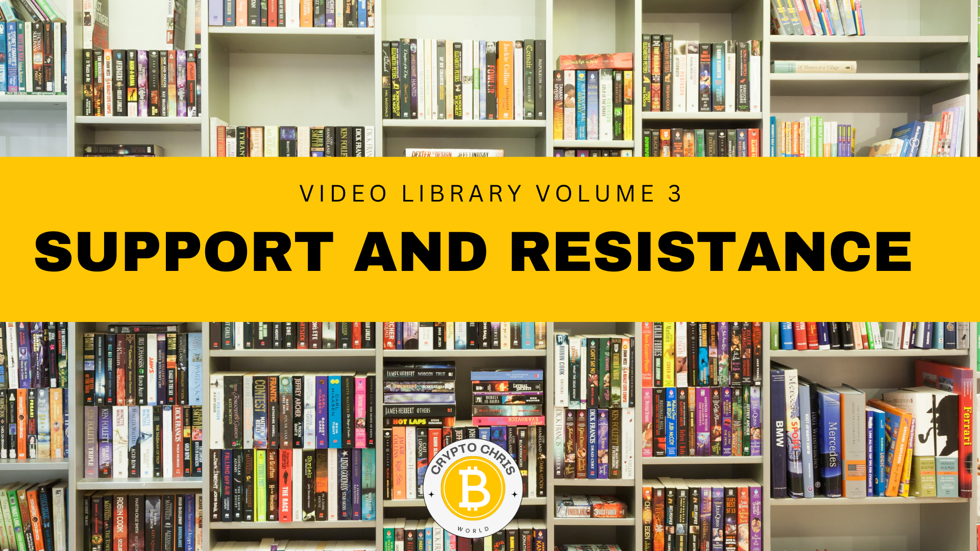 [Video Library] Support and Resistance levels in Trading