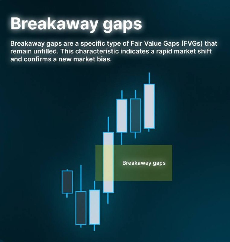 Liquidity - CryptoChris World