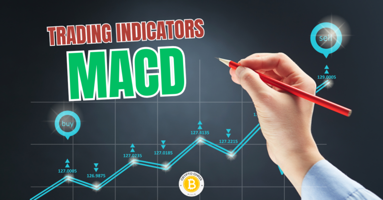 MACD Indicator - CryptoChris World