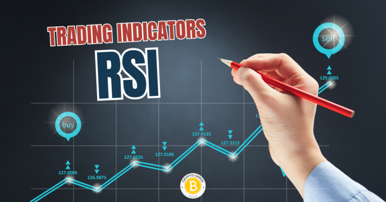 RSI Indicator - CryptoChris World